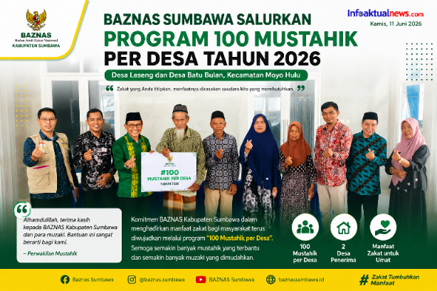 BAZNAS Sumbawa Salurkan Program 100 Mustahik di Leseng dan Batu Bulan
