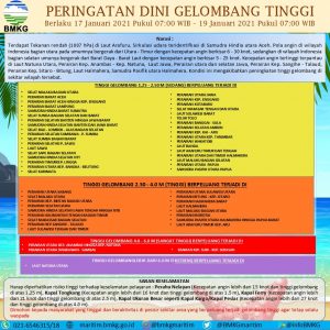 Inilah Wilayah Potensi Gelombang Tinggi Capai 6 Meter, BMKG Imbau Masyarakat Untuk Waspada