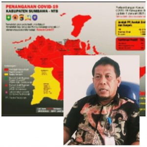 Mantap! Sumbawa Bertekad “Bebas” Dari Zona Merah Covid-19
