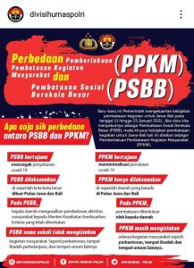 Perbedaan PSBB dan PPKM, ini kata Polda Banten