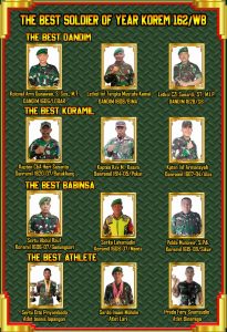 “The Best Soldier of The Year Korem 162”, Penghargaan Bagi Prajurit Berpretasi