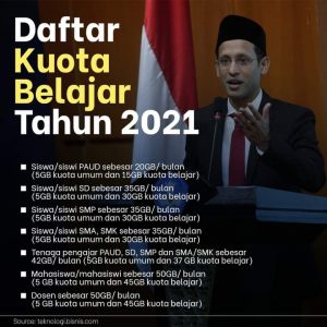 Kemendikbud Cairkan Kuota Belajar, Inilah Daftar Penerimannya! 