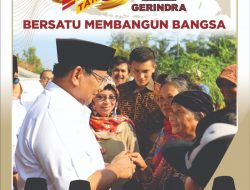 Iklan Dirgahayu Partai Gerindra Ke 14 Tahun