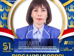 Suharti Mengucapkan Dirgahayu KORPRI ke 51