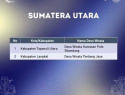 Desa Wisata Timbang Jaya Bahorok Nominasi 100 Besar ADWI 2024
