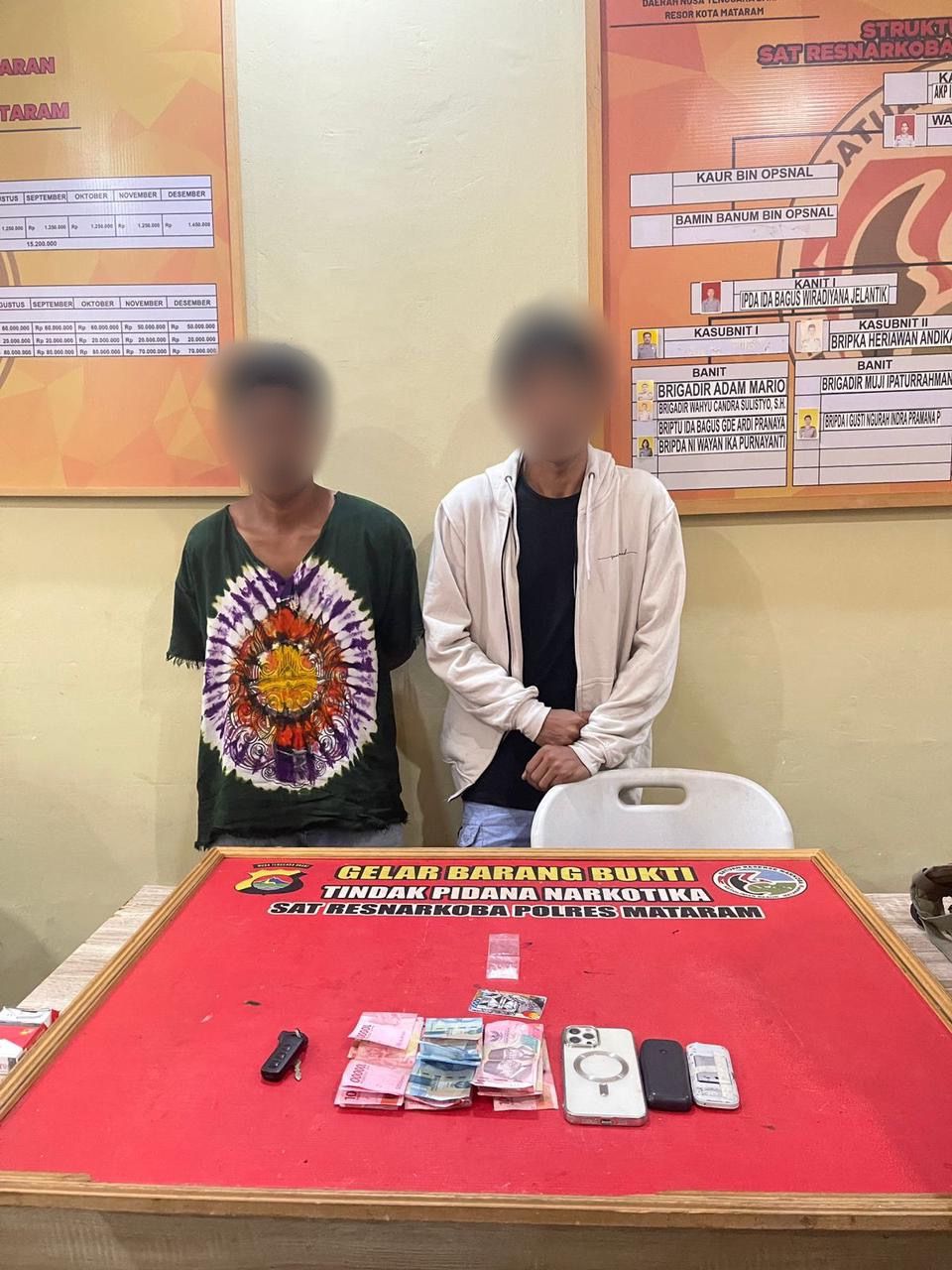 Kurir Shabu di Mataram Tertangkap di Parkiran Hotel Saat Sedang Menunggu Pemesan