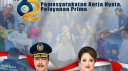 Menteri Imigrasi dan Kemasyarakatan RI Berserta Staf dan Jajaran Mengucapkan Selamat Hari Bhakti Pemasyarakatan ke 62