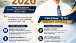 Hardiknas 2026, Kepsek SMAN 1 Empang Gaungkan Semangat Belajar Tanpa Lelah